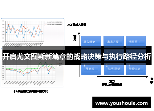 开启尤文图斯新篇章的战略决策与执行路径分析